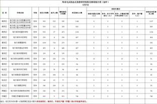 罗马诺：哈兰德伤势并不严重，可以出战对阵利物浦的比赛